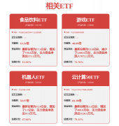 纺织服拆行业周报：PUMA发布2024财岁首年月步业