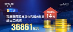 <strong>“火热”数据优良</strong>