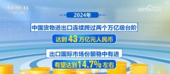 立异赋能 拓！中国